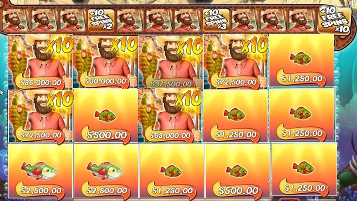TrinoCasino