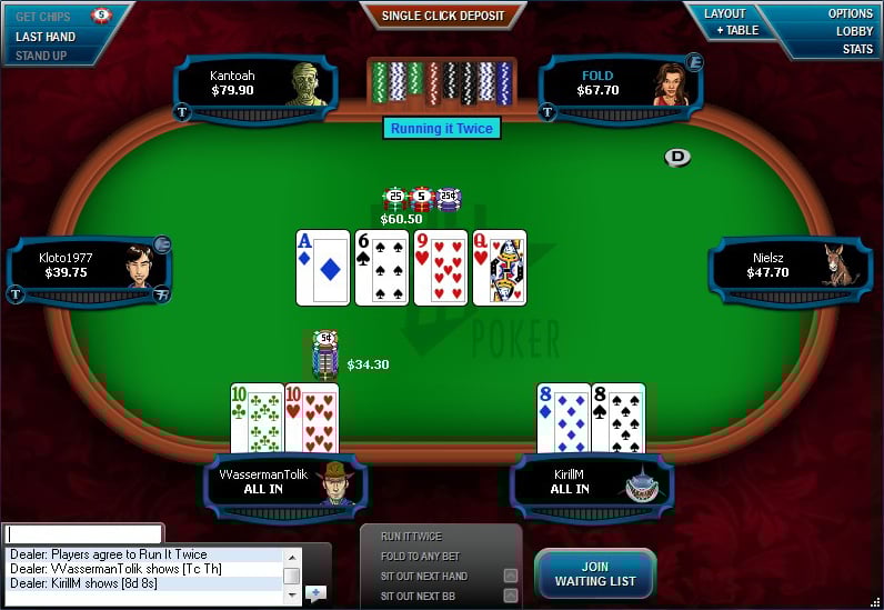 no deposit bonus house of pokies
