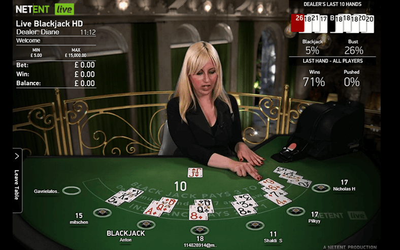 no deposit bonus slots 2020