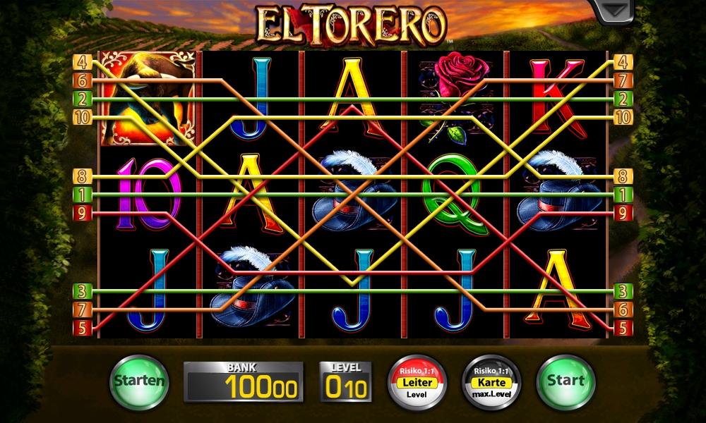 the online casino review
