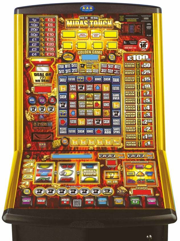 casino Euroslots login