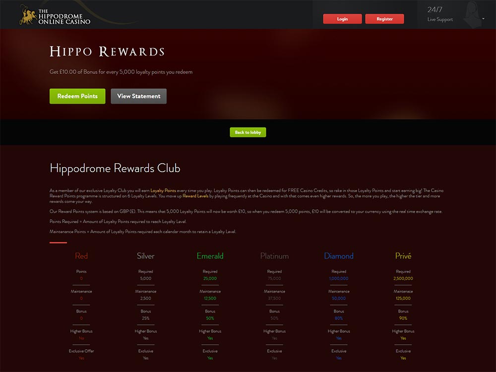 online casino sites