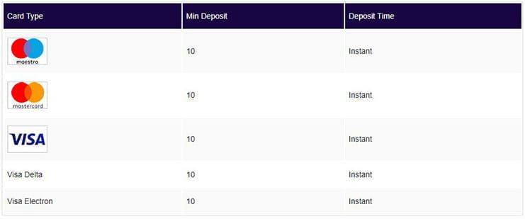 best online casino no deposit sign up bonus