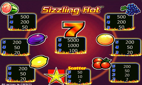 casino en línea Craps dinero real