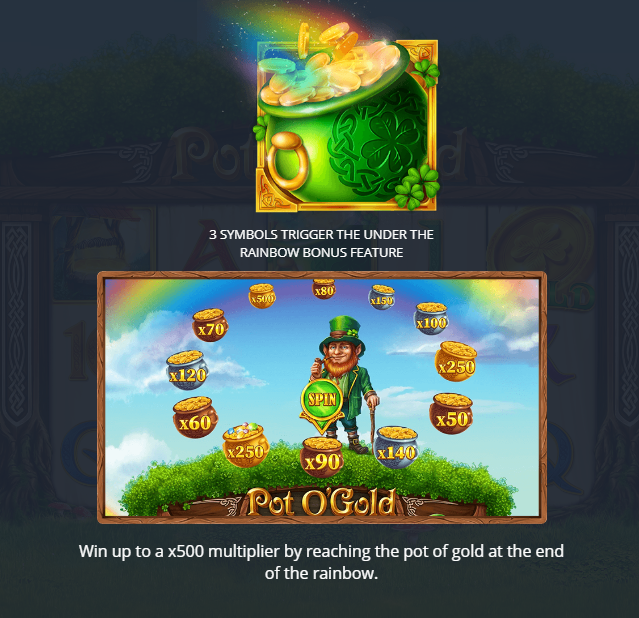4xcube no deposit bonus