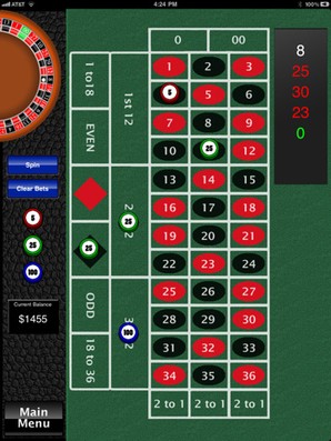 slots in vue
