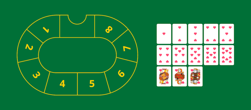 no deposit bonus codes for planet 7 casino