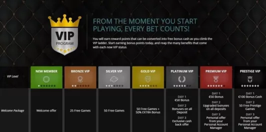 Mega Moolah online slot