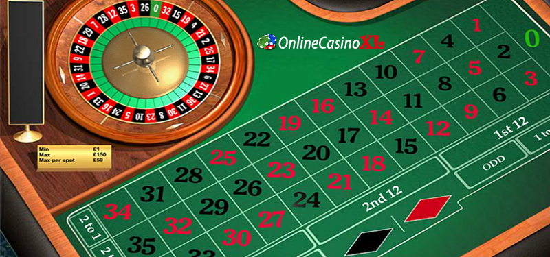 Eurogrand casino sin depósito