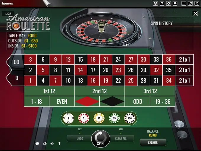 no deposit bonus red dog casino