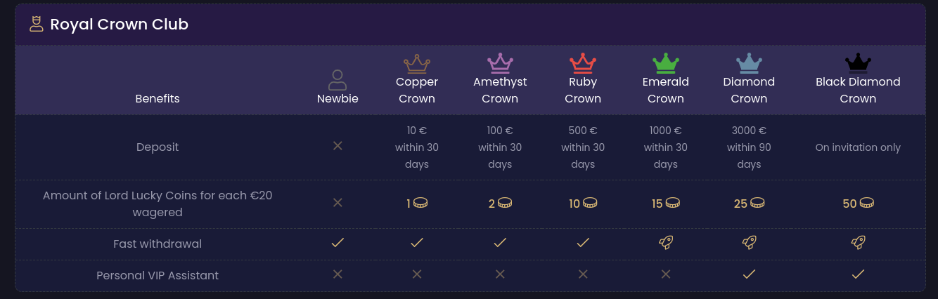 best online casino usa reddit