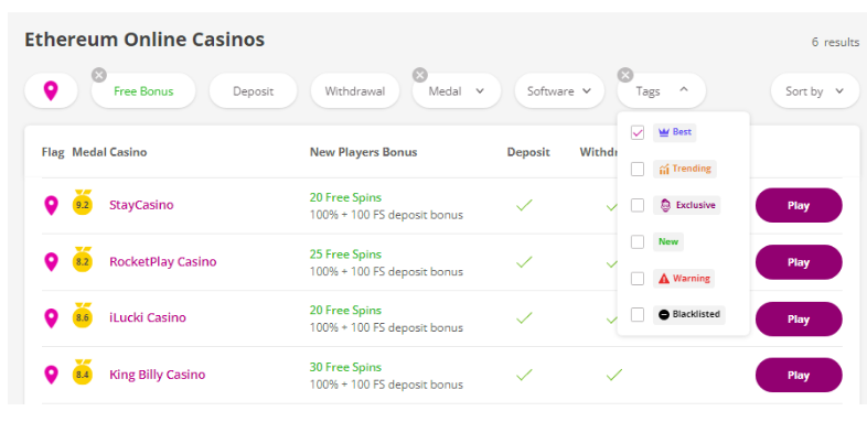 free online casino games 7700