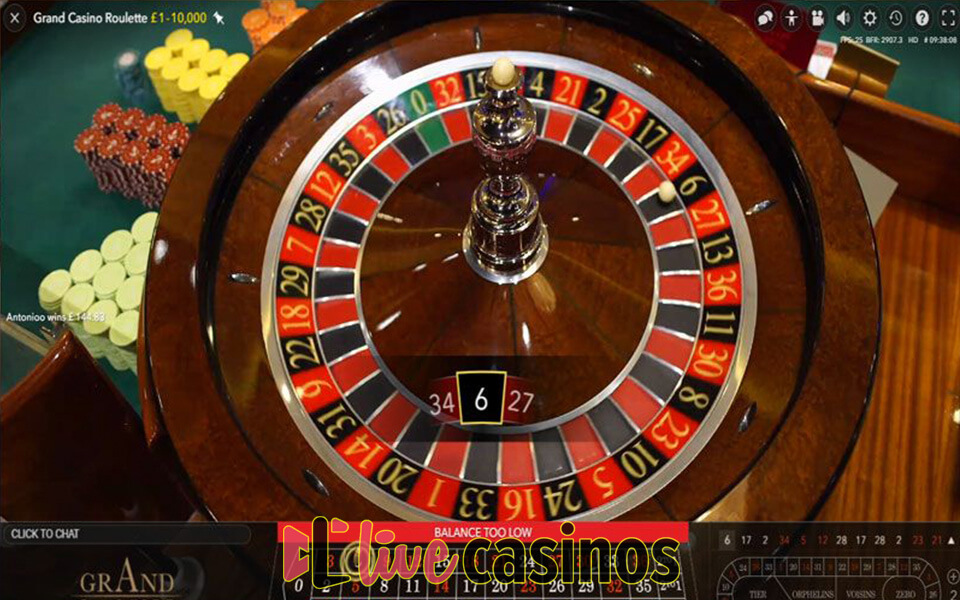 casino low deposit