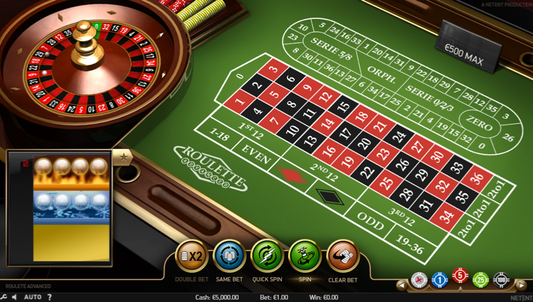 Wolf Gold slot free spins