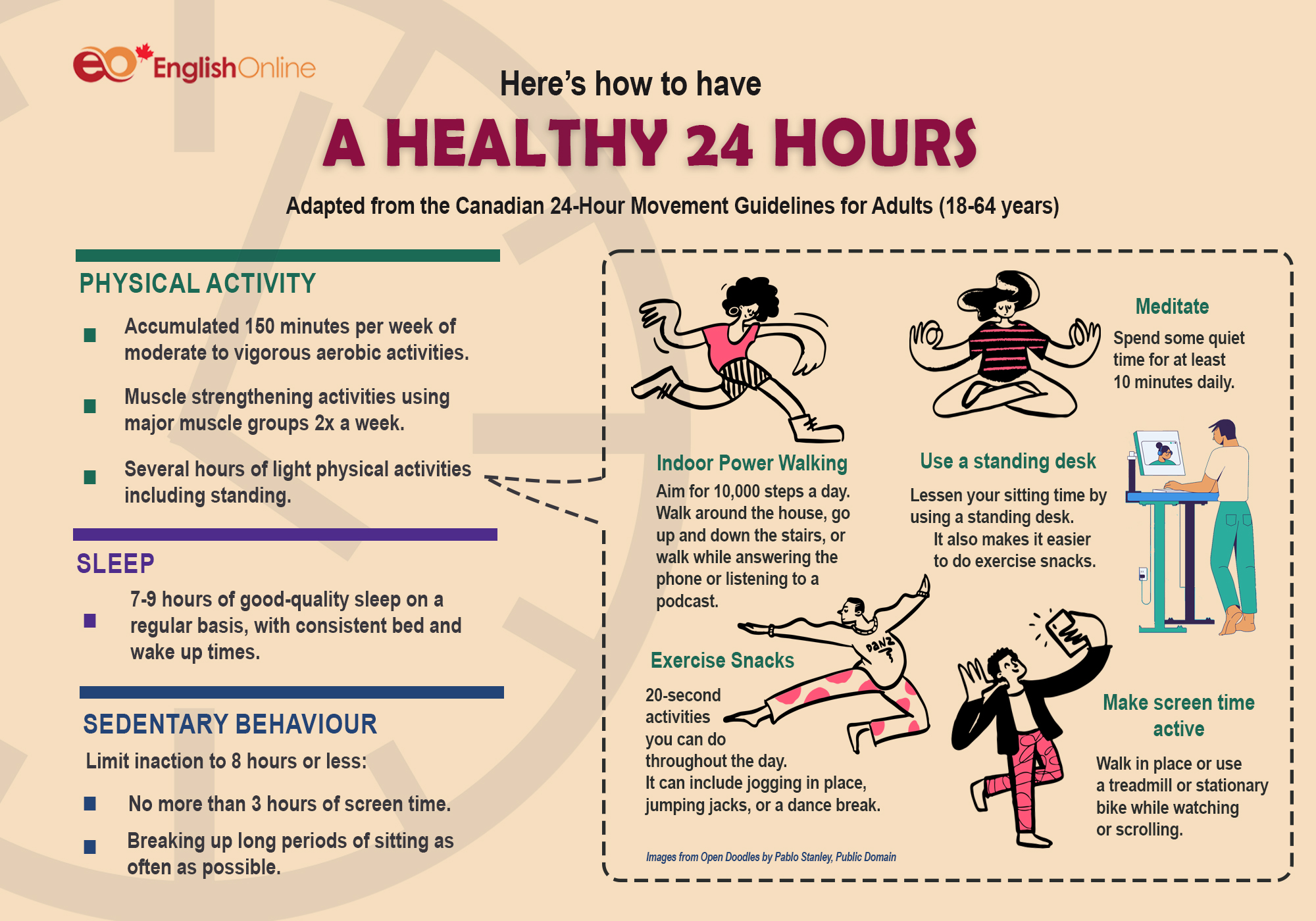 nutrition for a healthy lifestyle