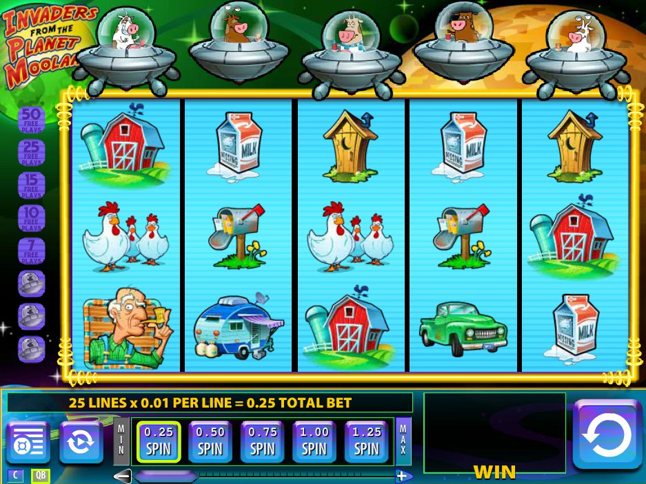 100 free spins no deposit casino Grand Mondial