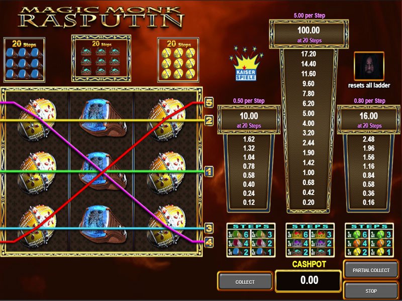 slots for real money india
