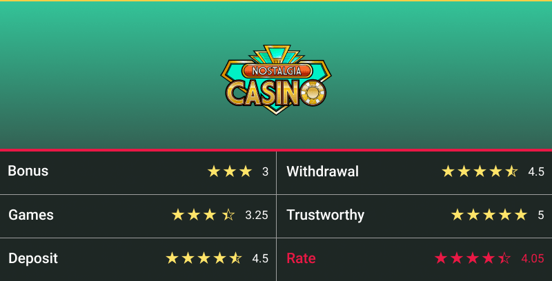 888 no deposit bonus codes