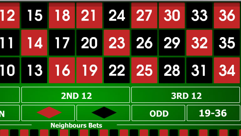 Bonus sans dépôt intense casino