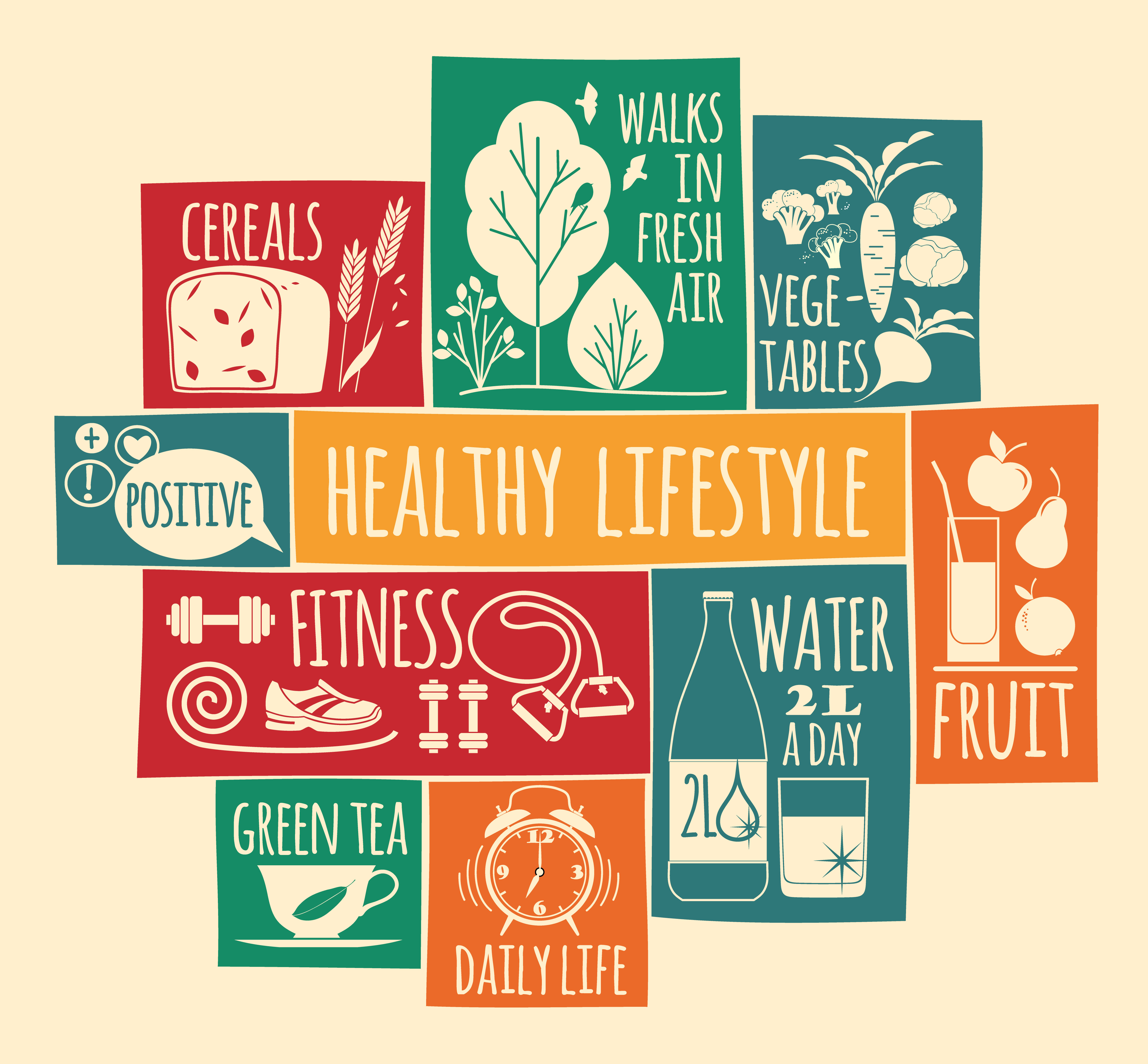 healthy lifestyle blogs