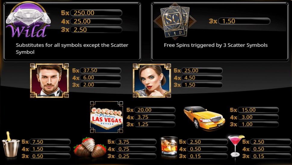 Casino Carnival