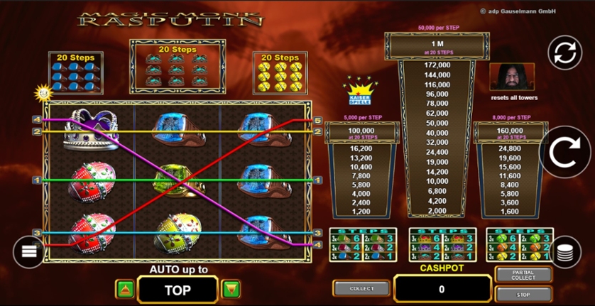 casino titanic