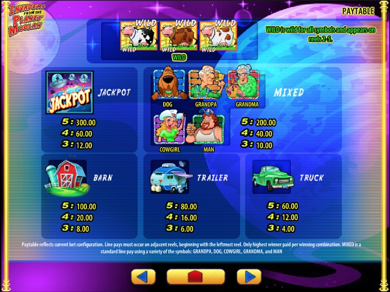 Megawin online casino